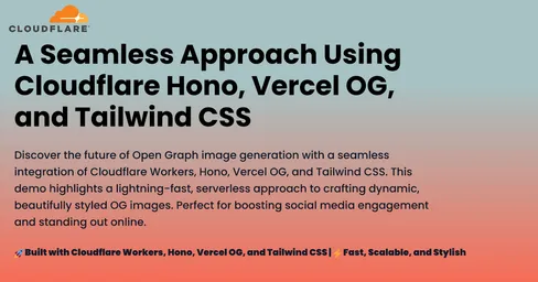 Generate Dynamic OG Images using Cloudflare Workers